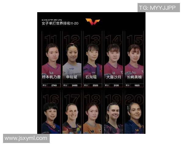 2026乒乓球心理素质排行榜：北京乒乓球队位居第2名