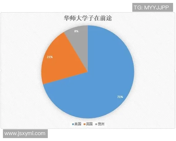 独家分析：广州排球队的灵活性对比